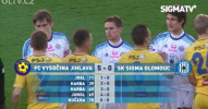 22. kolo Gambrinus ligy, Jihlava - Sigma 5:0