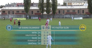 SK Sigma Olomouc U16 - FC FASTAV Zlín U16 5:0