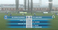 SK Sigma Olomouc U19 - FK Jablonec U19 2:3