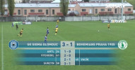 SK Sigma Olomouc U19 - Bohemians Praha 1905 U19 3:1