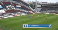 SK Sigma Olomouc - Baník Sokolov 2:0