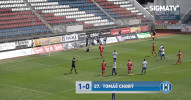 Příprava, SK Sigma Olomouc - FC ŠTK 1914 Šamorín 3:0