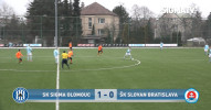 Příprava, SK Sigma Olomouc U19 - ŠK Slovan Bratislava U19 1:0