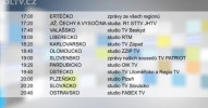 Vysílací časy tv programu z Olomoucka na satelitu